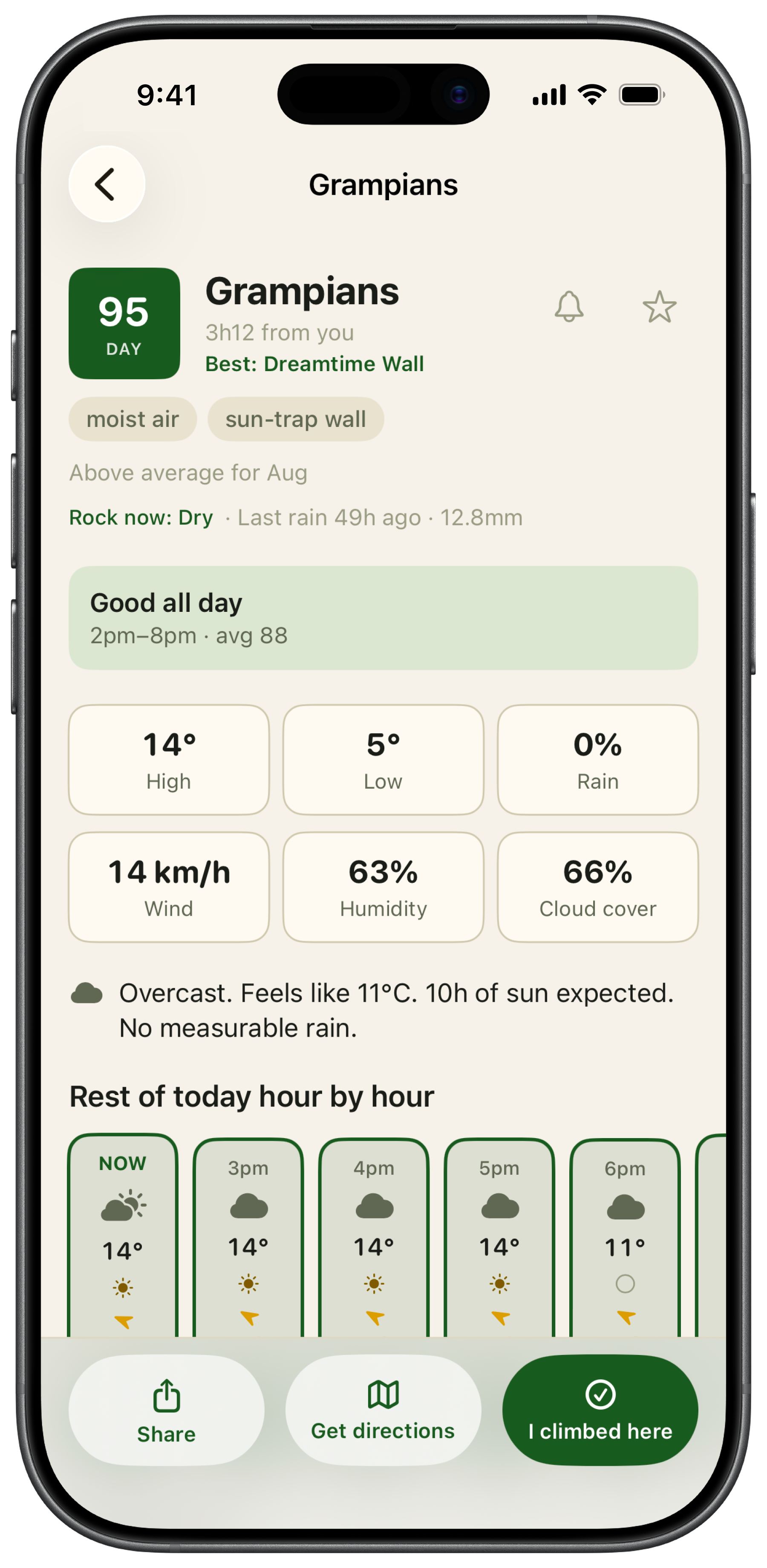 Climbable multi-day trip planning screen for Mt Buffalo showing a rare-window trip score of 91, a Friday-to-Monday outlook with best wall per day, and a sub-crag breakdown with individual scores